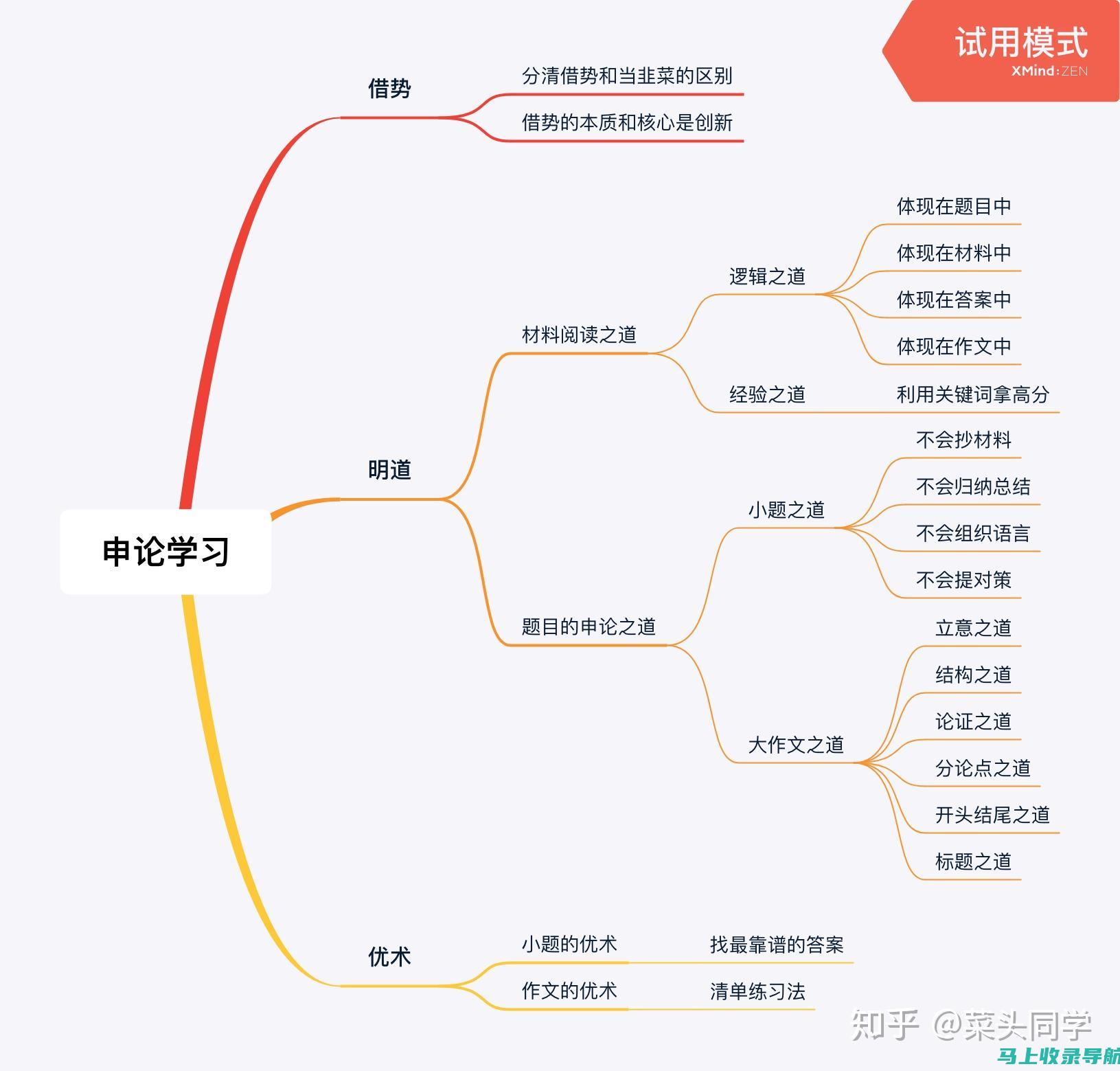 站长申论课程在线观看指南：免费资源大揭秘